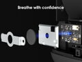 AIRVERSA Smart Air Purifier Purelle AP2